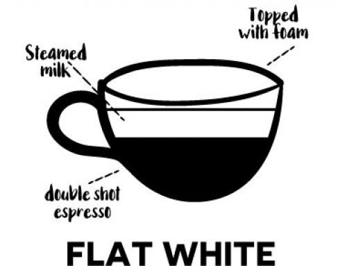 – Flat white –Made famous in Australia, this is a strong drink sitting somewhere between a cappuccino and latte. A double shot of espresso, filled up with steamed milk and a thicker layer of microfoam on the top