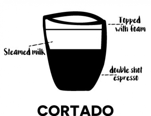 – Cortado –A strong drink, this is a double shot of espresso in a macchiato glass, filled with steamed milk and topped with a neat layer of foam, in the style of a latte
